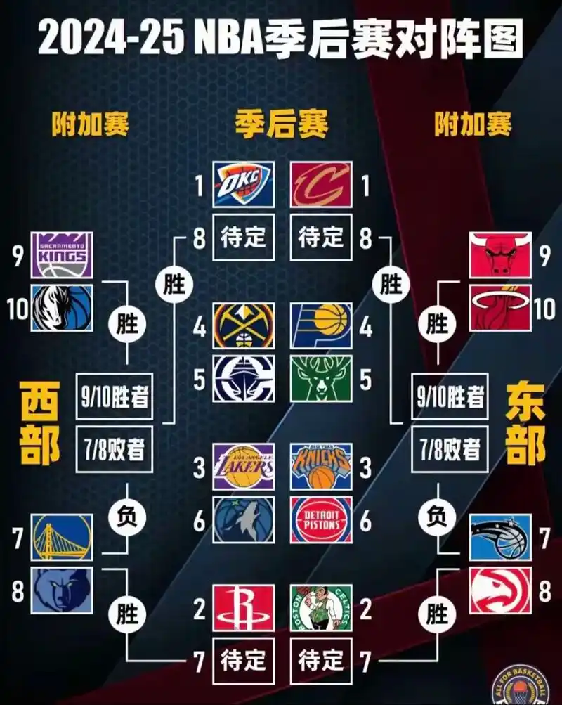 欧洲射手王炸榜：姆巴佩、哈兰德、凯恩领跑25-26赛季总得分